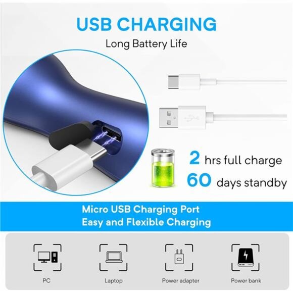 New Anti Barking Device,Dog Barking Control Devices,Rechargeable Ultrasonic - Picture 6 of 7